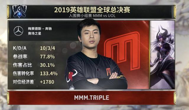 开云体育平台APP-FLY横扫DK,Caps拿下关键大龙入围赛3:2(北京)